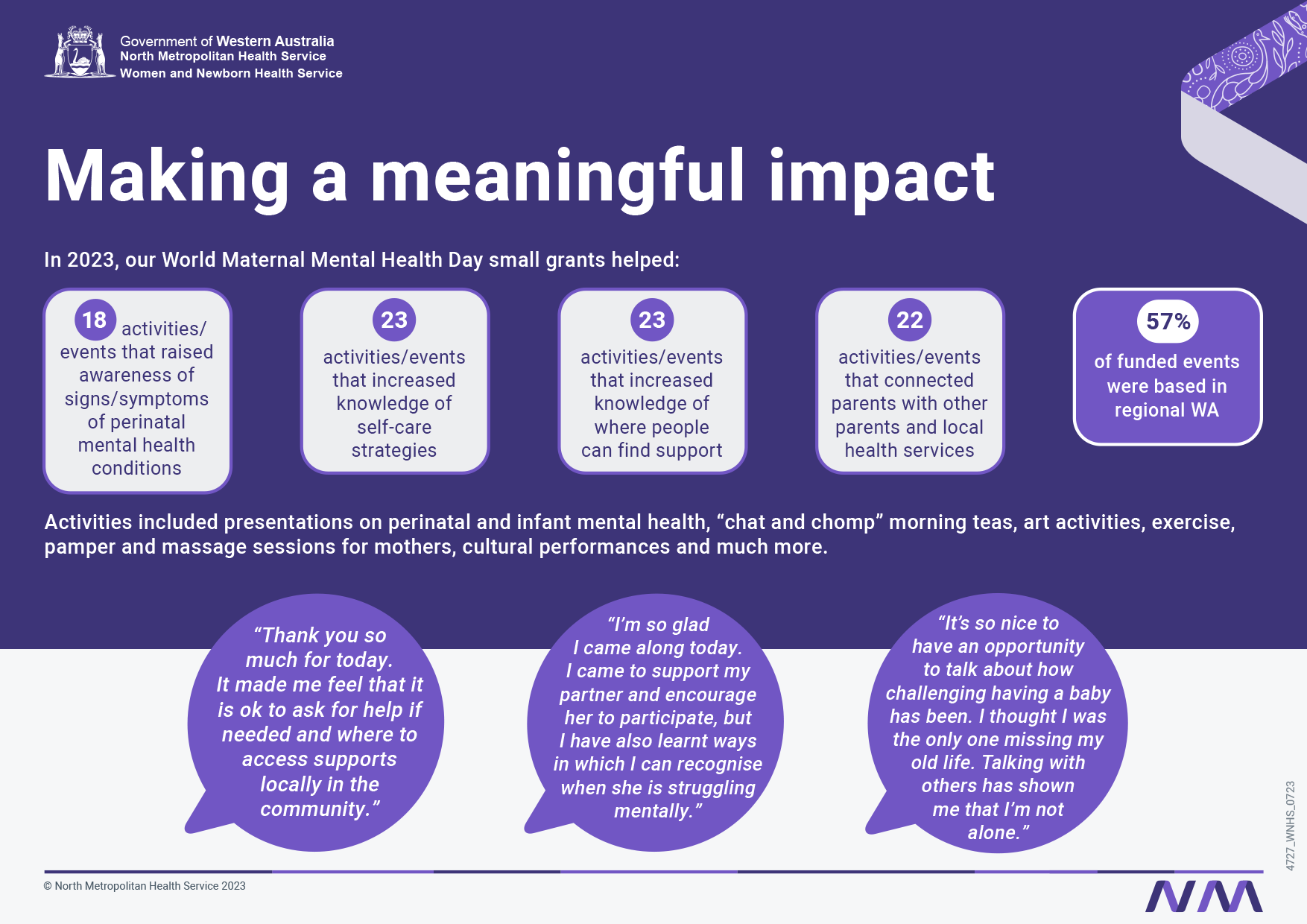 World Maternal Health Day grants program infographic