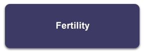 Fertility